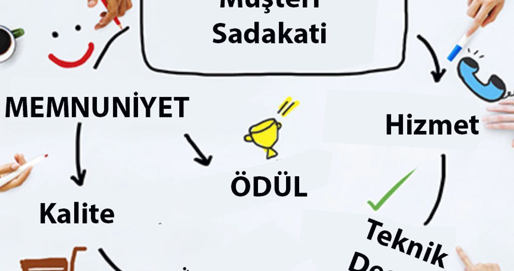 musteri1